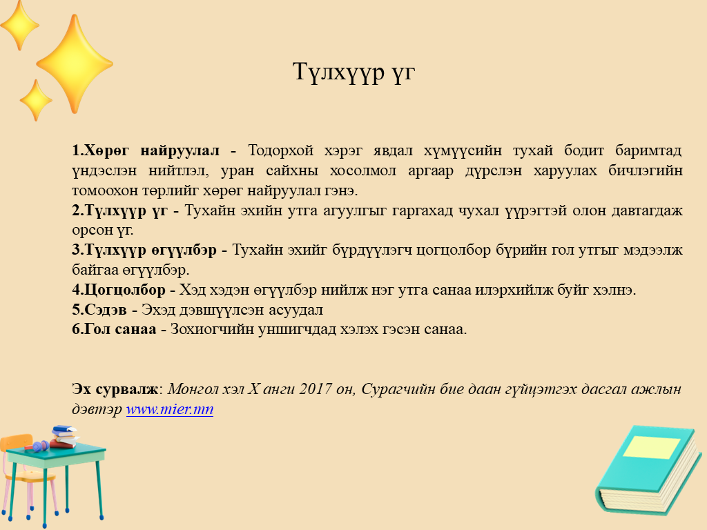 Мэдлээ | Цахим контент